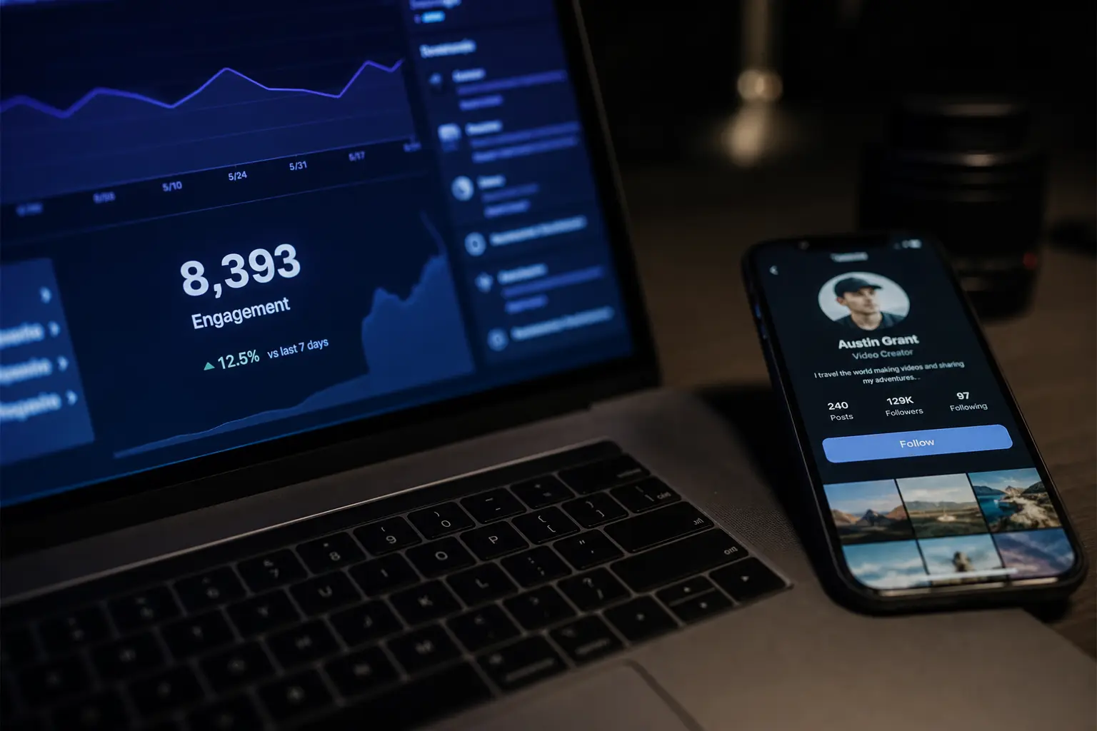A restored count does not prove that the audience is active or relevant.
